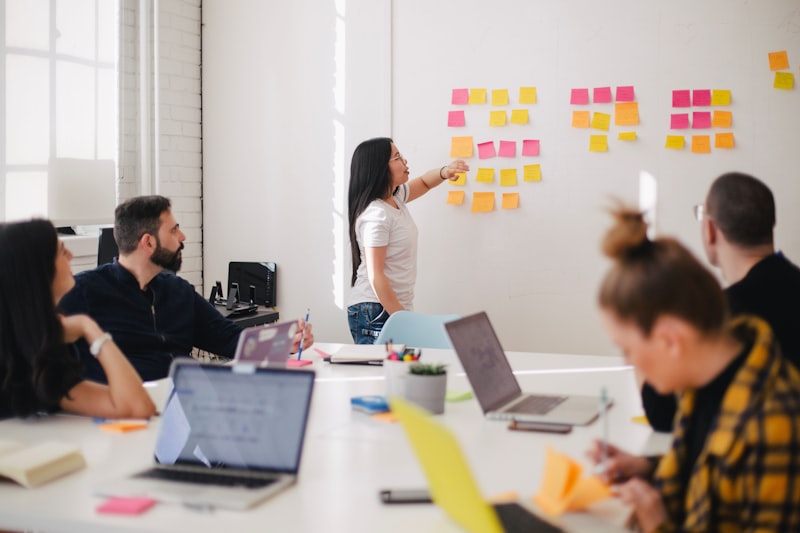 Marketing performance team