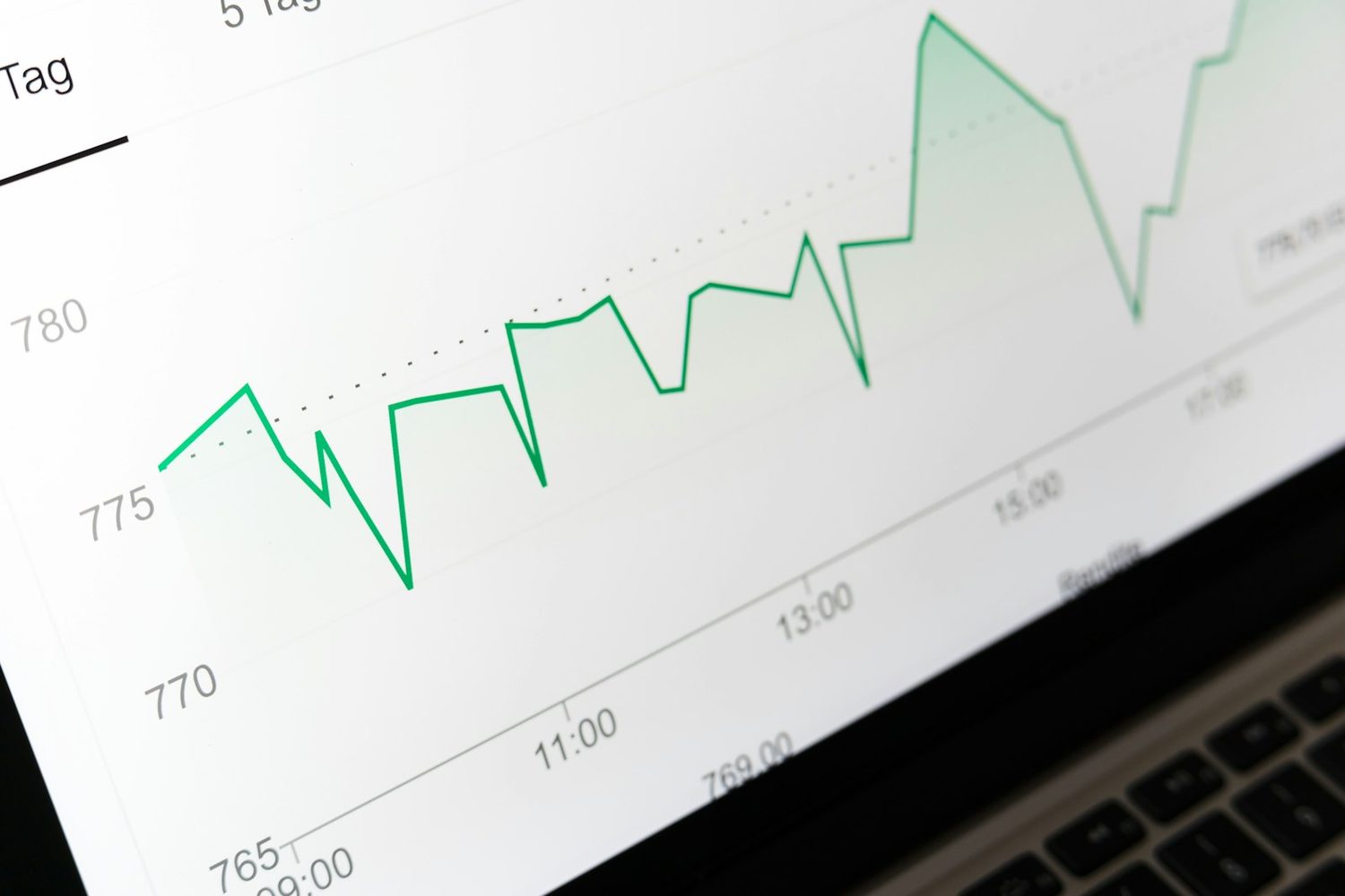 If your conversion data does not reconcile to arrivals, you are optimising fiction